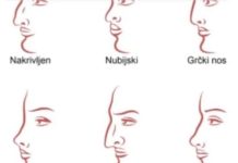 ZVUČI ČUDNO, ALI JE ISTINITO: Evo šta OBLIK NOSA govori O VAMA! Svima je pogodilo